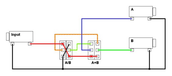 A/B/Y circuit loop wiring diagram dpdt 