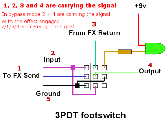 Andi Allans True Bypass Wiring Scheme