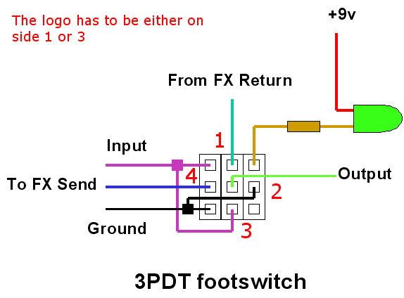 Andi Allans True Bypass Wiring Scheme