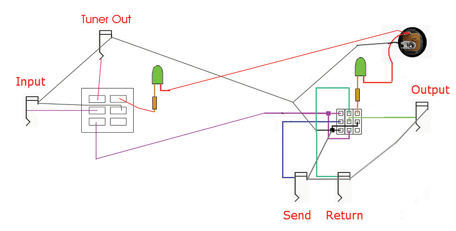 2PDT tuner-out with muting option